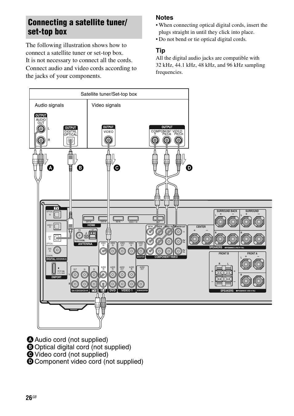 Connecting a satellite tuner/ set-top box, Audio signals video signals, Satellite tuner/set-top box | Sony 3-289-450-45(1) User Manual | Page 26 / 100