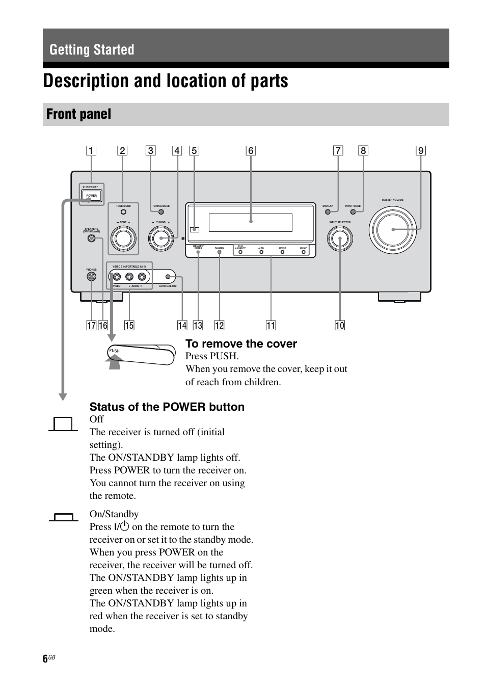 Getting started, Description and location of parts, Getting started front panel | Status of the power button | Sony 3-289-450-45(1) User Manual | Page 6 / 100