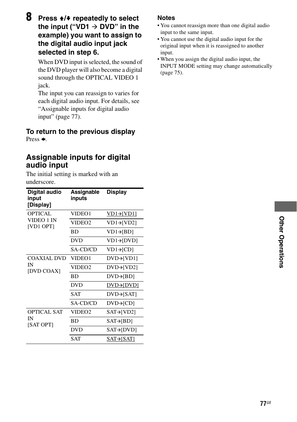 Assignable inputs for digital audio input, Press v / v repeatedly to select the input (“vd1 | Sony 3-289-450-45(1) User Manual | Page 77 / 100