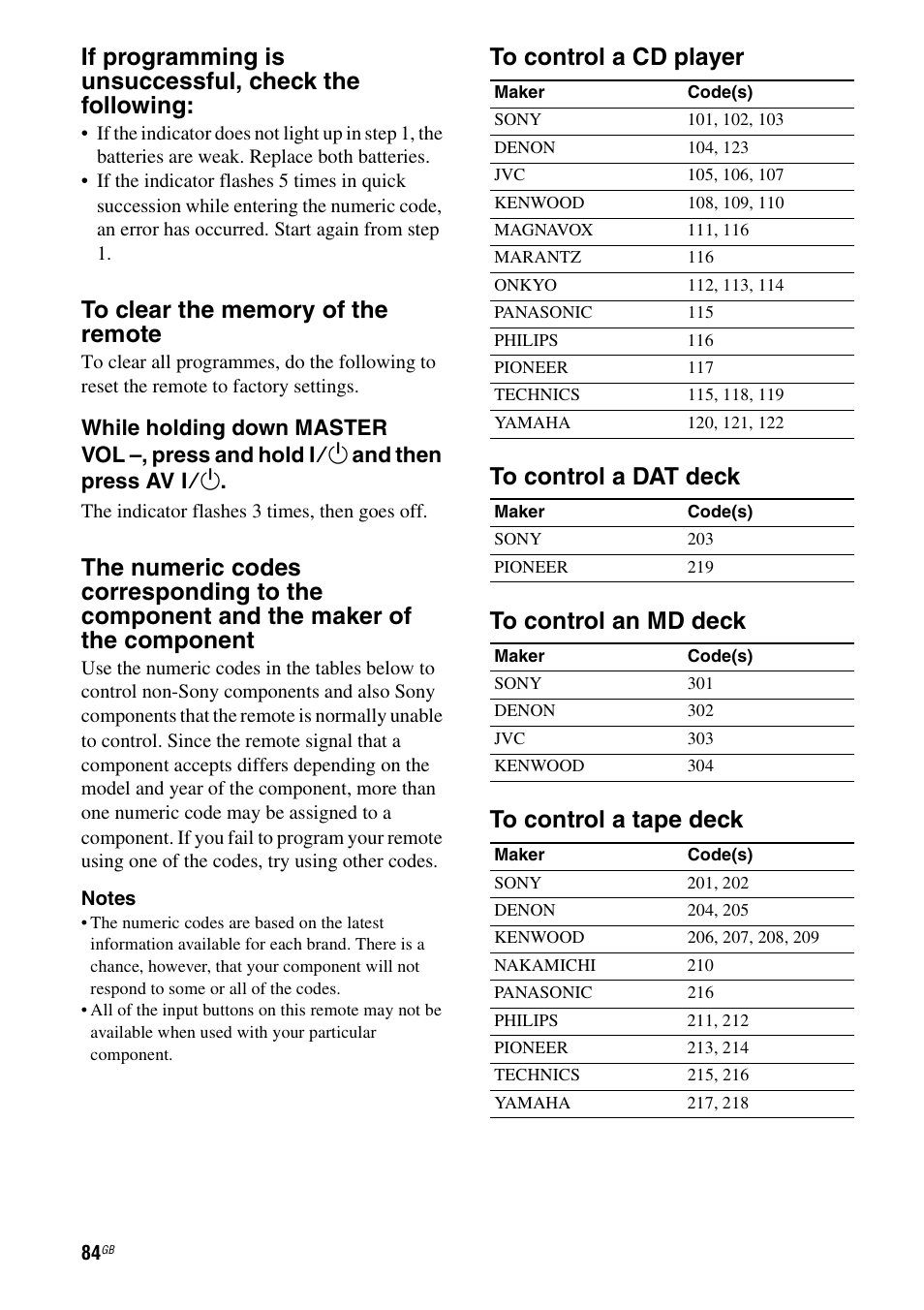 Sony 3-289-450-45(1) User Manual | Page 84 / 100