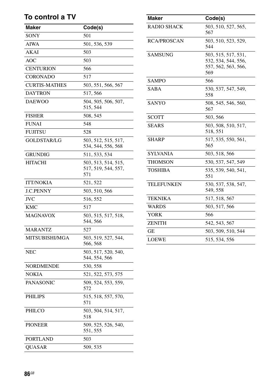 Sony 3-289-450-45(1) User Manual | Page 86 / 100