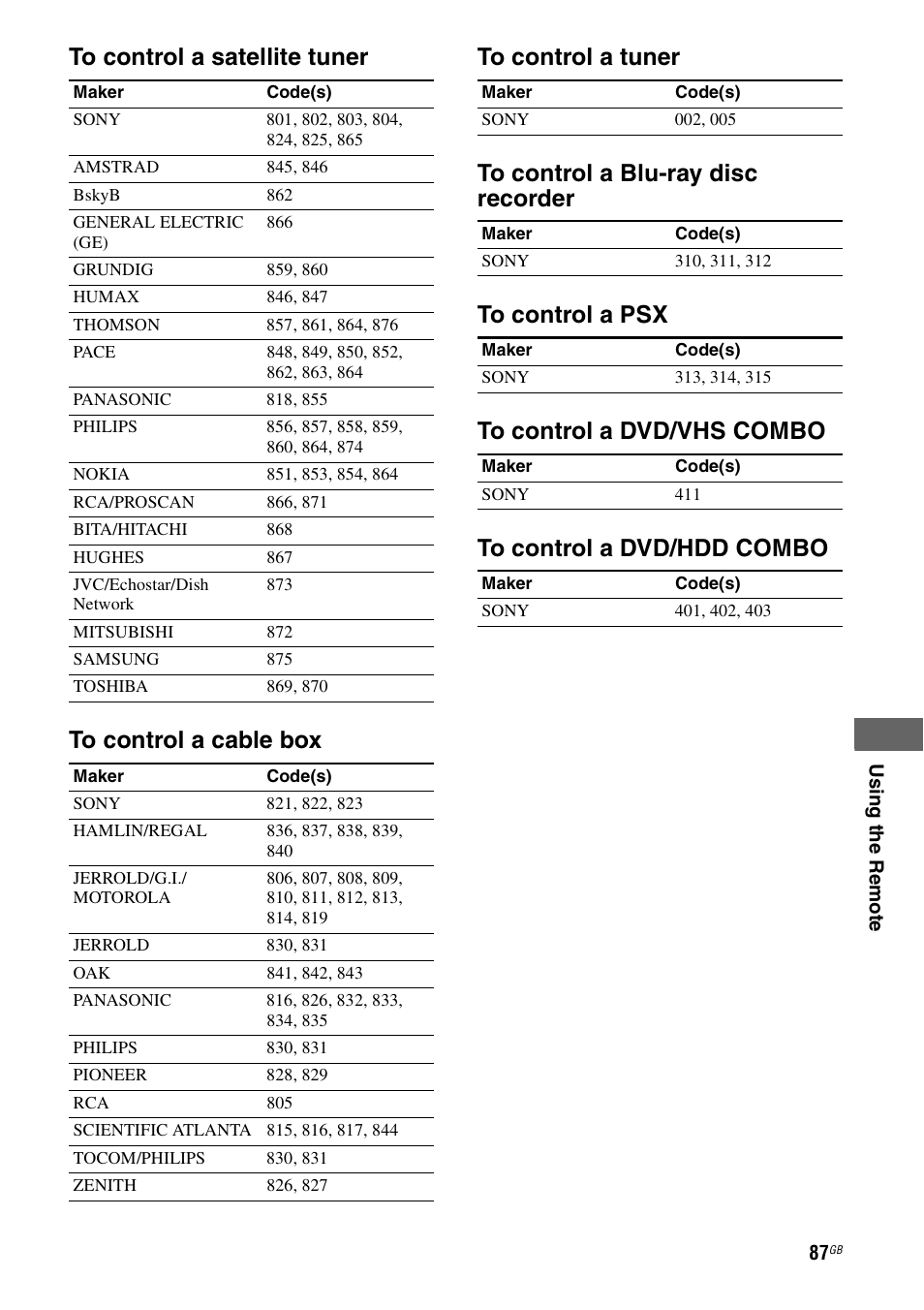 Sony 3-289-450-45(1) User Manual | Page 87 / 100