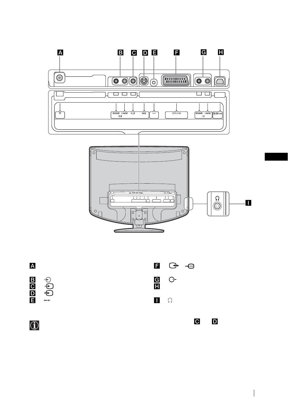 Sony WEGA KLV-17HR2 User Manual | Page 115 / 248