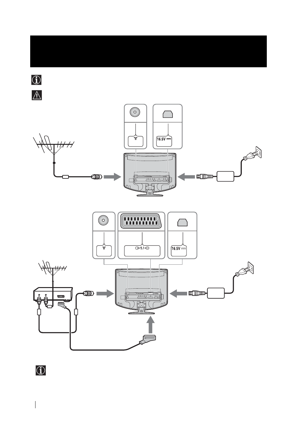 Sony WEGA KLV-17HR2 User Manual | Page 130 / 248