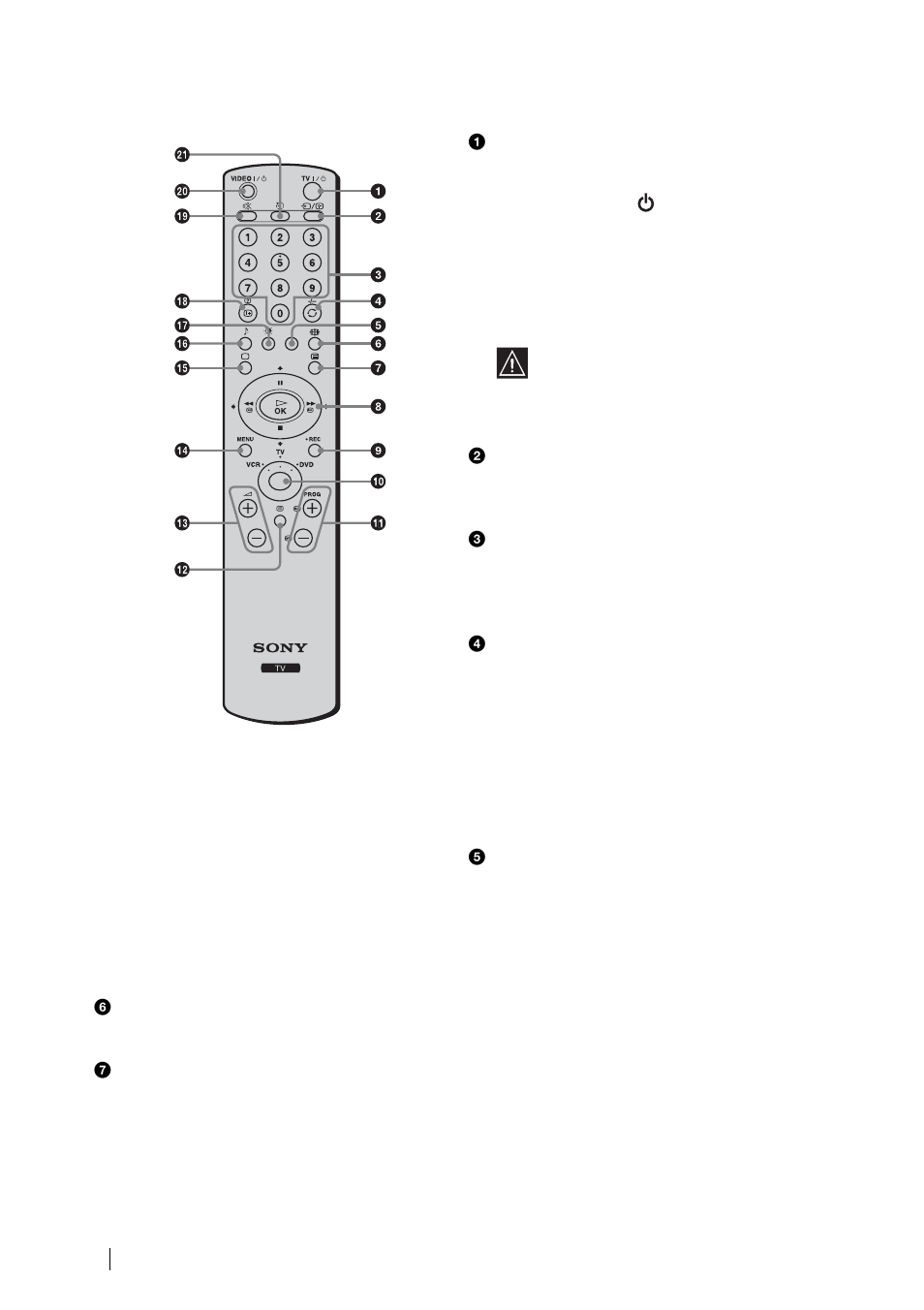 Présentation des touches de la télécommande, Présentation des touches de la, Télécommande | Sony WEGA KLV-17HR2 User Manual | Page 146 / 248