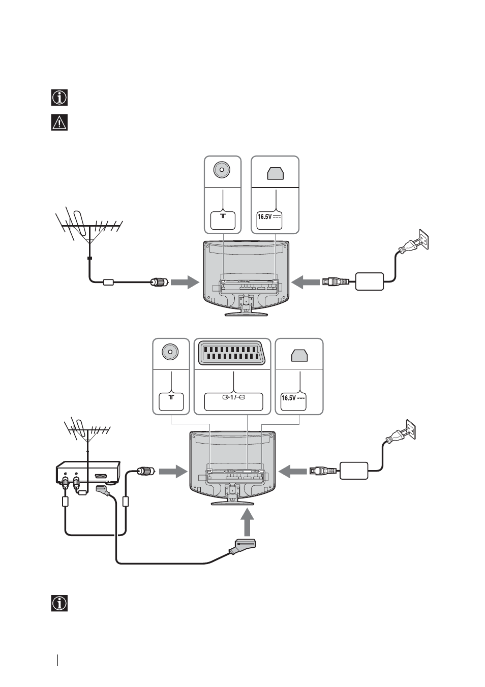 Raccordement d’une antenne et d’un magnétoscope, Raccordement d’une antenne et d’un, Magnétoscope | Raccordement d’une antenne, Raccordement d’un magnétoscope avec une antenne | Sony WEGA KLV-17HR2 User Manual | Page 150 / 248