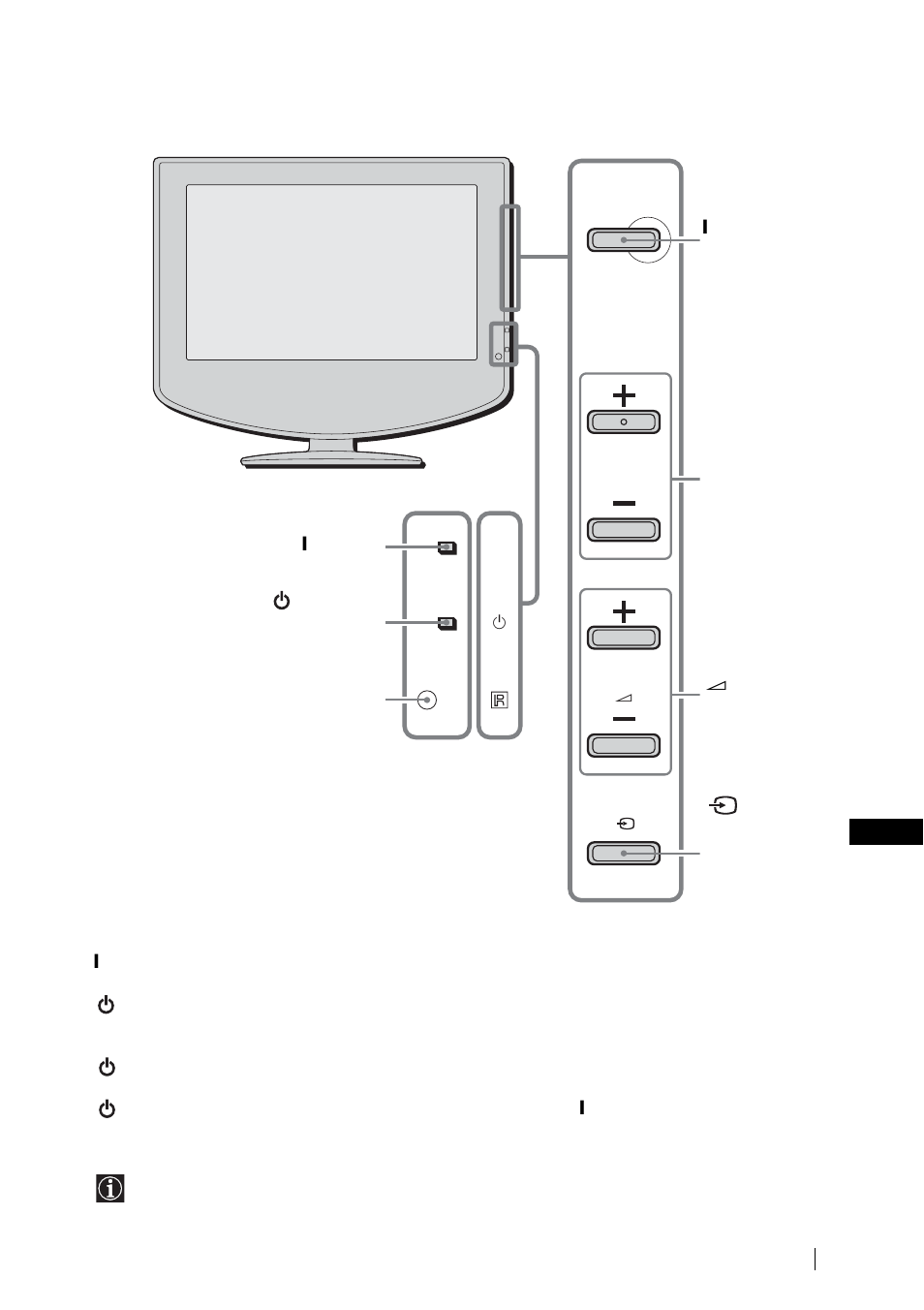 Overzicht van de toetsen en indicatoren op de tv, Overzicht van de toetsen en indicatoren, Op de tv | Sony WEGA KLV-17HR2 User Manual | Page 209 / 248