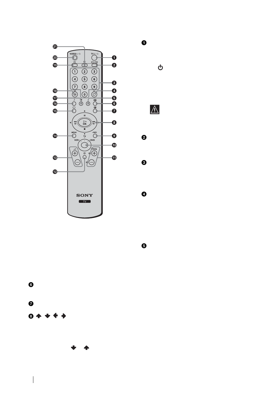 Overzicht van de toetsen op de afstandsbediening, Overzicht van de toetsen, Op de afstandsbediening | Sony WEGA KLV-17HR2 User Manual | Page 210 / 248