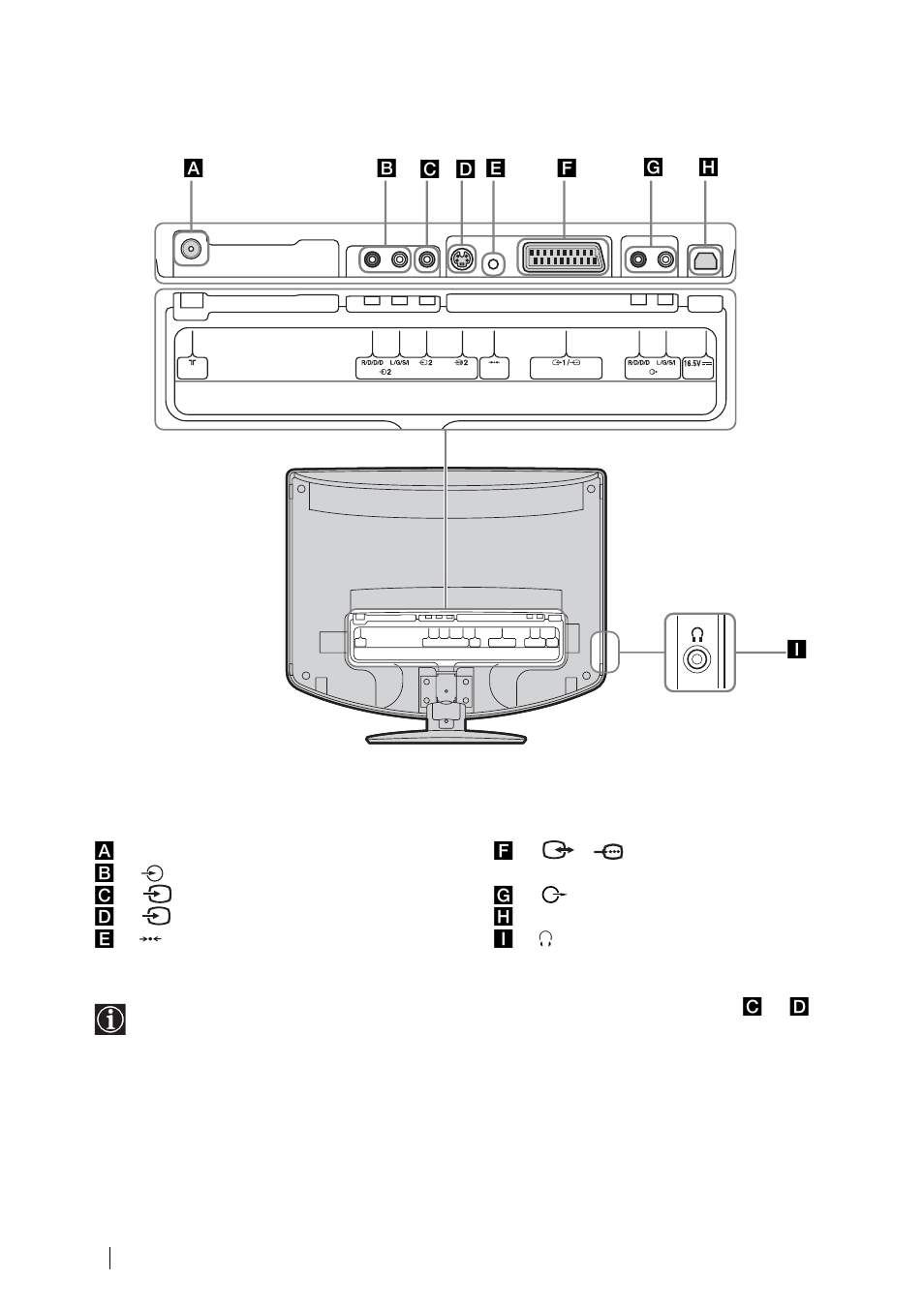 Sony WEGA KLV-17HR2 User Manual | Page 238 / 248