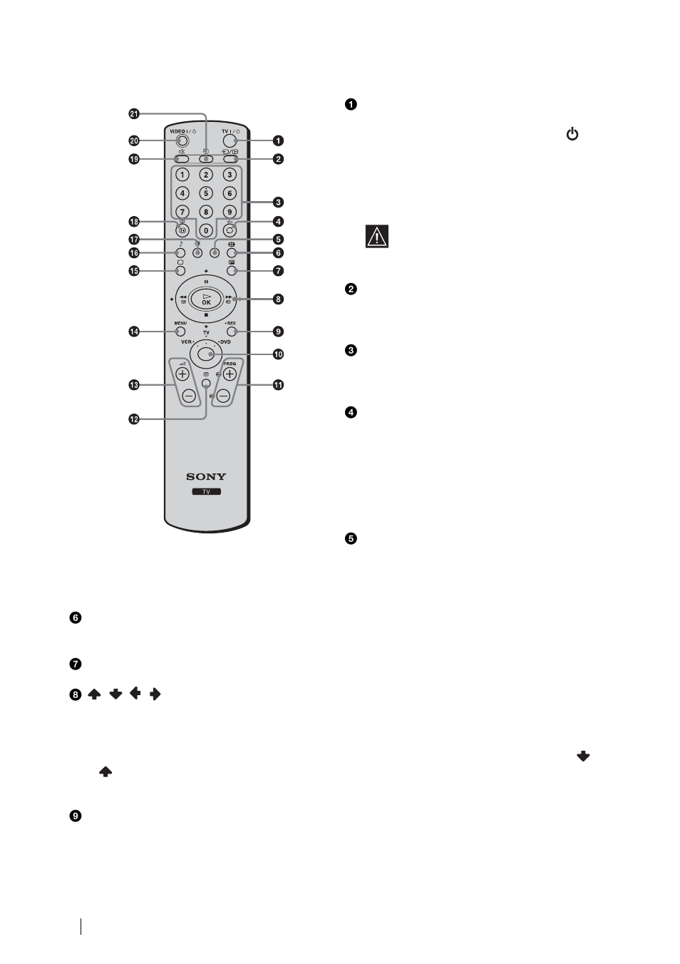 Overview of the remote control buttons | Sony WEGA KLV-17HR2 User Manual | Page 24 / 248