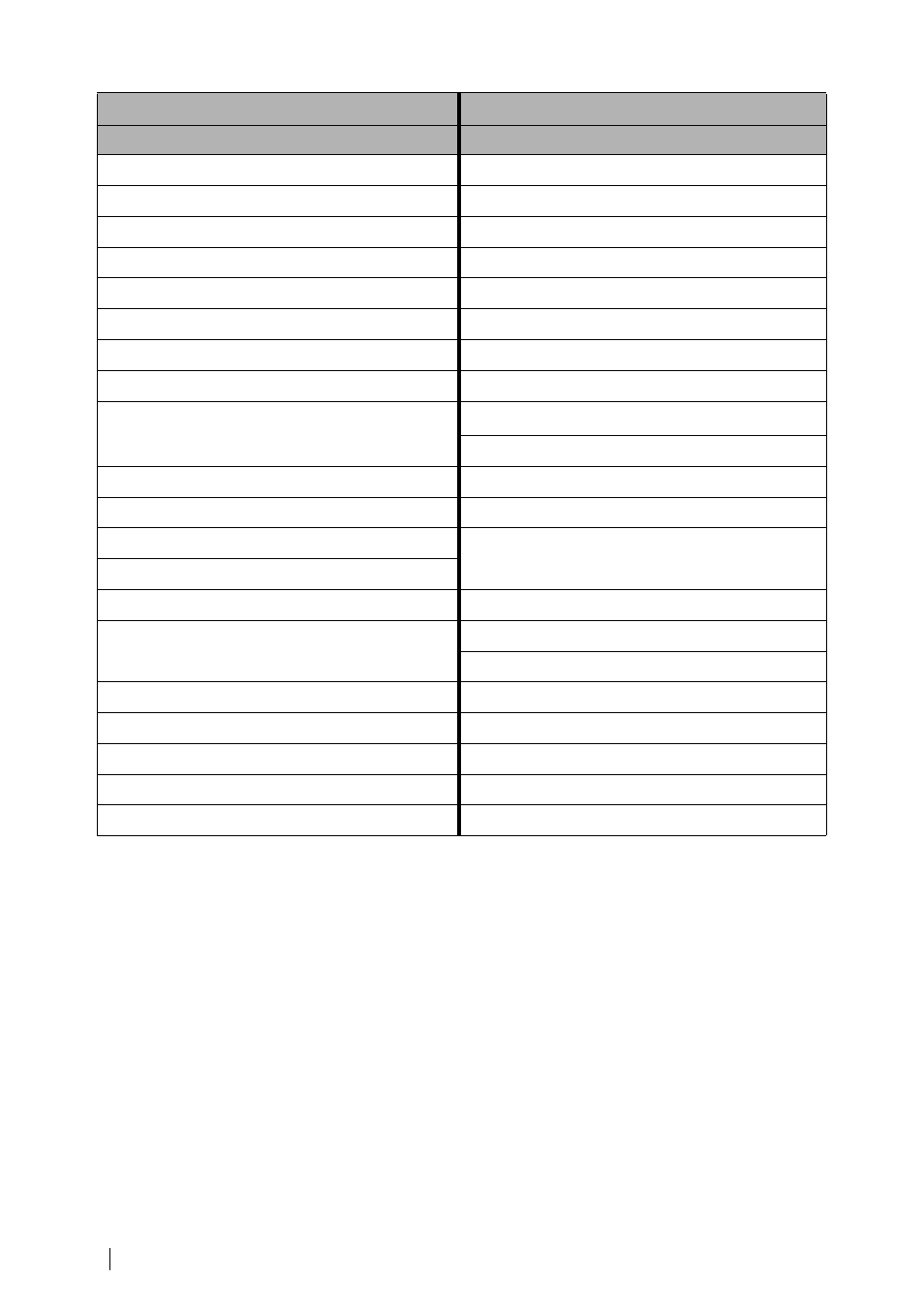 Sony WEGA KLV-17HR2 User Manual | Page 242 / 248