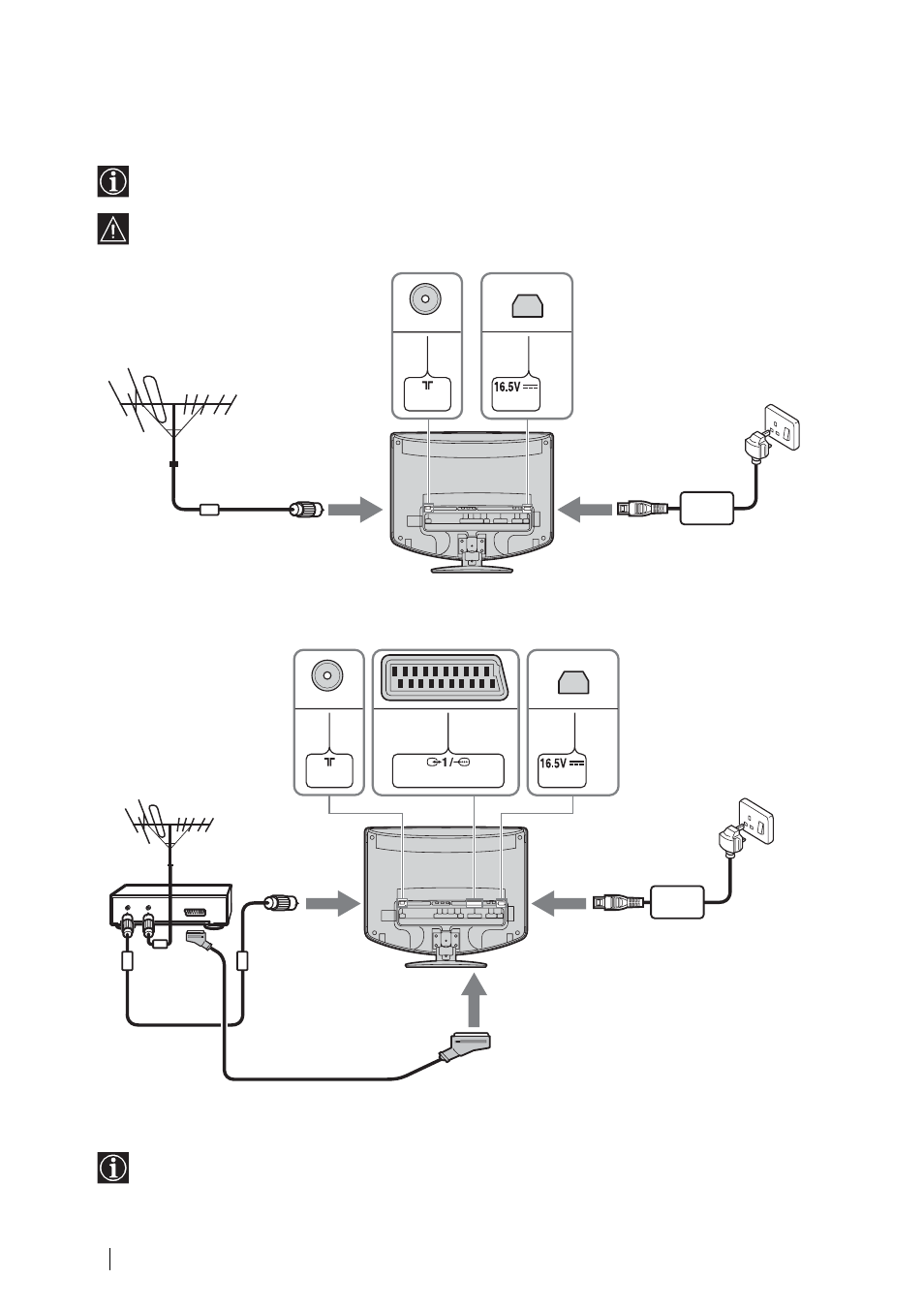 Connecting an aerial and a vcr, Connecting an aerial, Connecting a vcr with an aerial | Sony WEGA KLV-17HR2 User Manual | Page 28 / 248