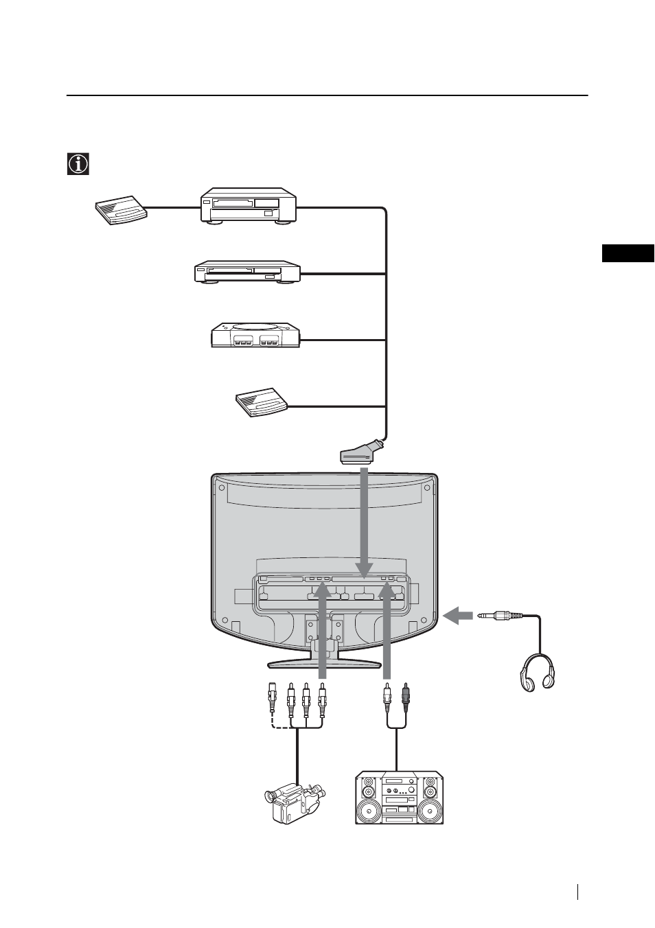 Additional information, Connecting optional equipment | Sony WEGA KLV-17HR2 User Manual | Page 51 / 248