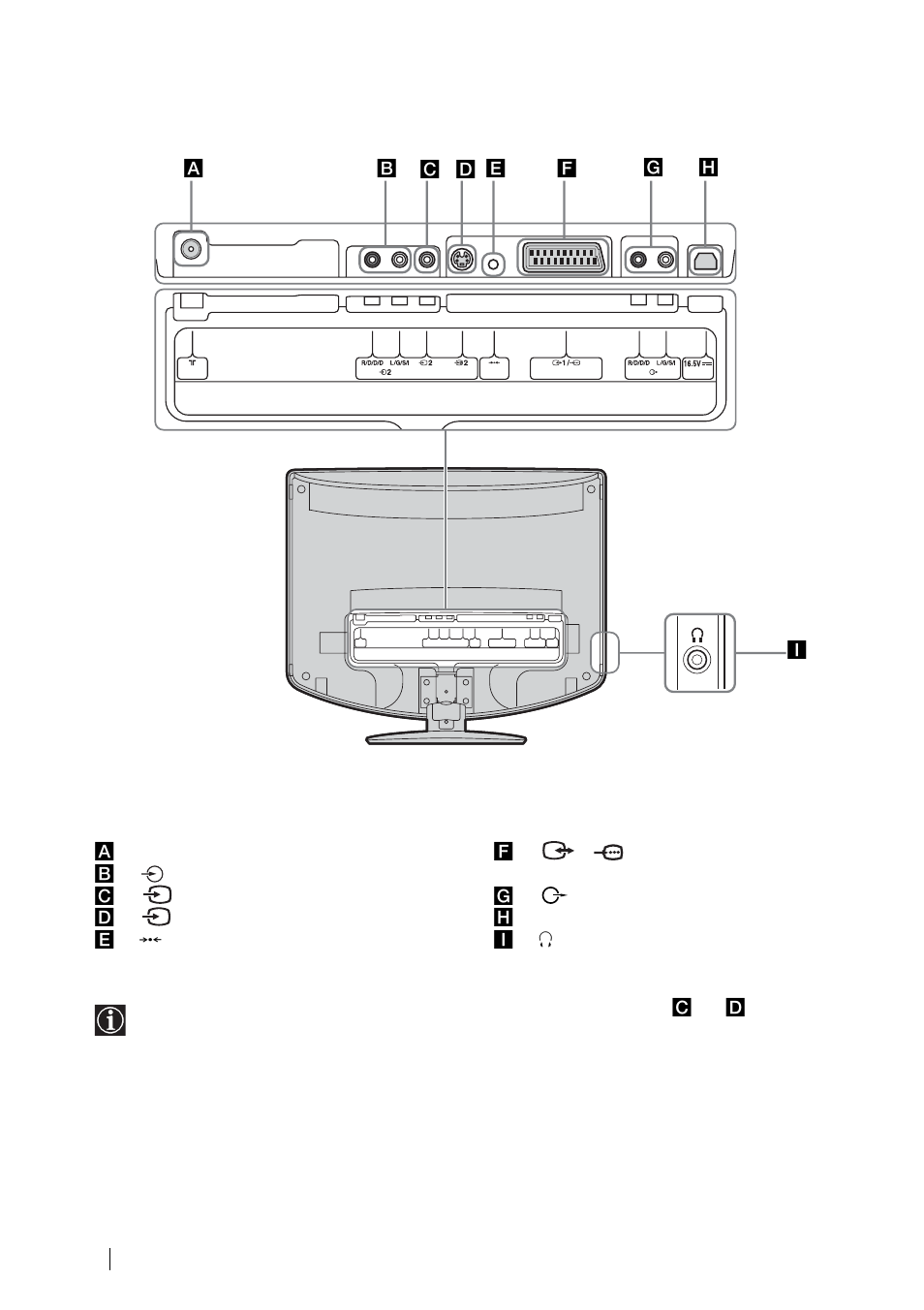 Sony WEGA KLV-17HR2 User Manual | Page 52 / 248