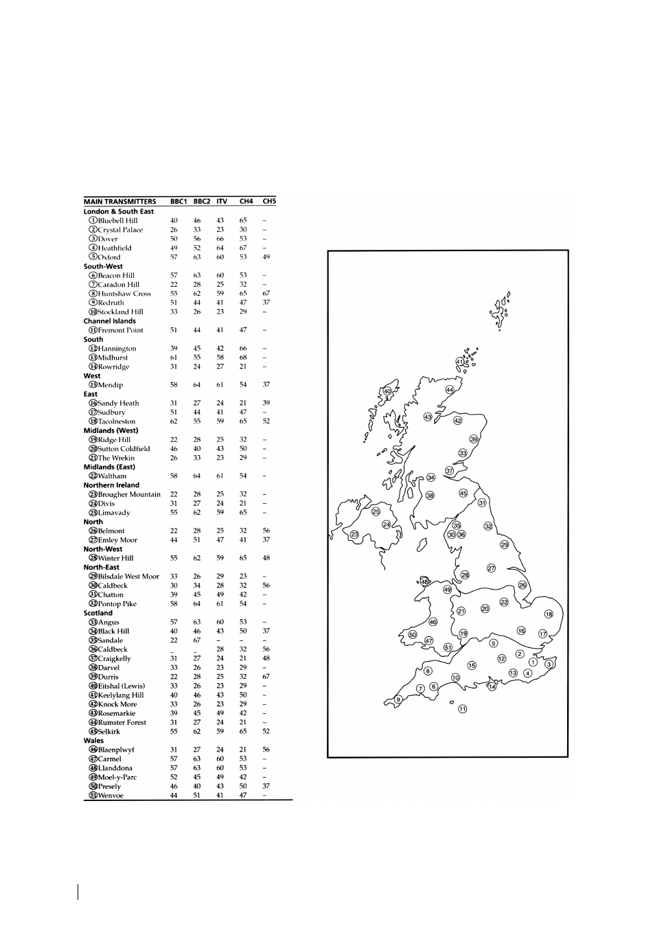 Television channel number guide for the united, Kingdom | Sony WEGA KLV-17HR2 User Manual | Page 62 / 248