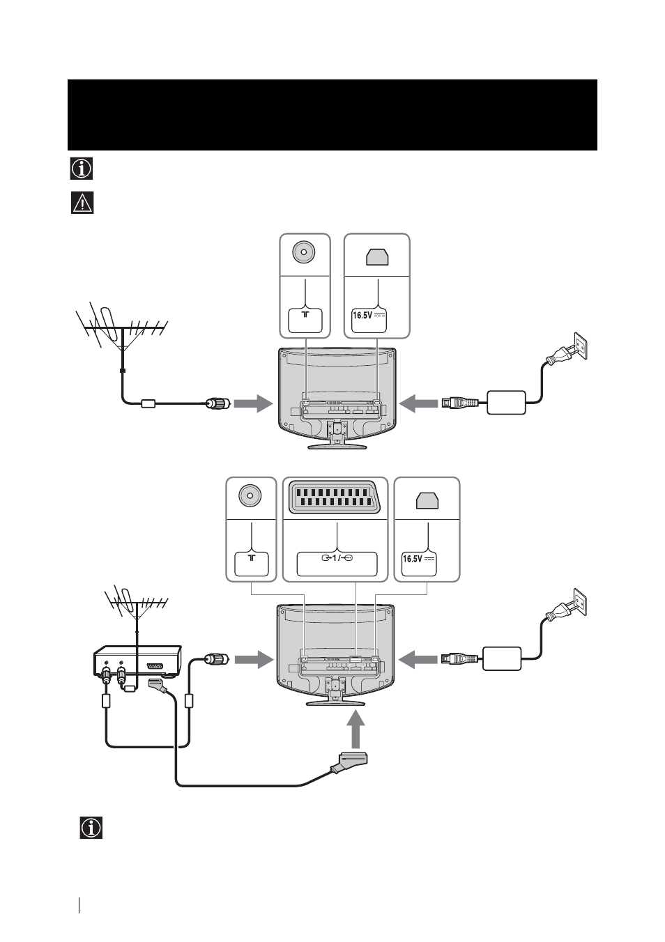 Sony WEGA KLV-17HR2 User Manual | Page 68 / 248