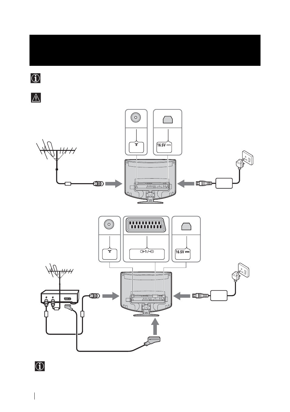 Sony WEGA KLV-17HR2 User Manual | Page 8 / 248