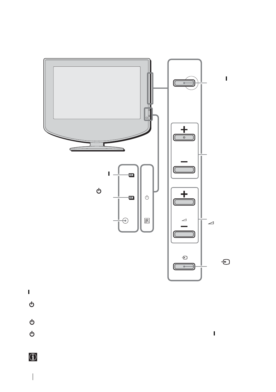 Übersicht über die bedienelemente und, Anzeigen am fernsehgerät | Sony WEGA KLV-17HR2 User Manual | Page 84 / 248
