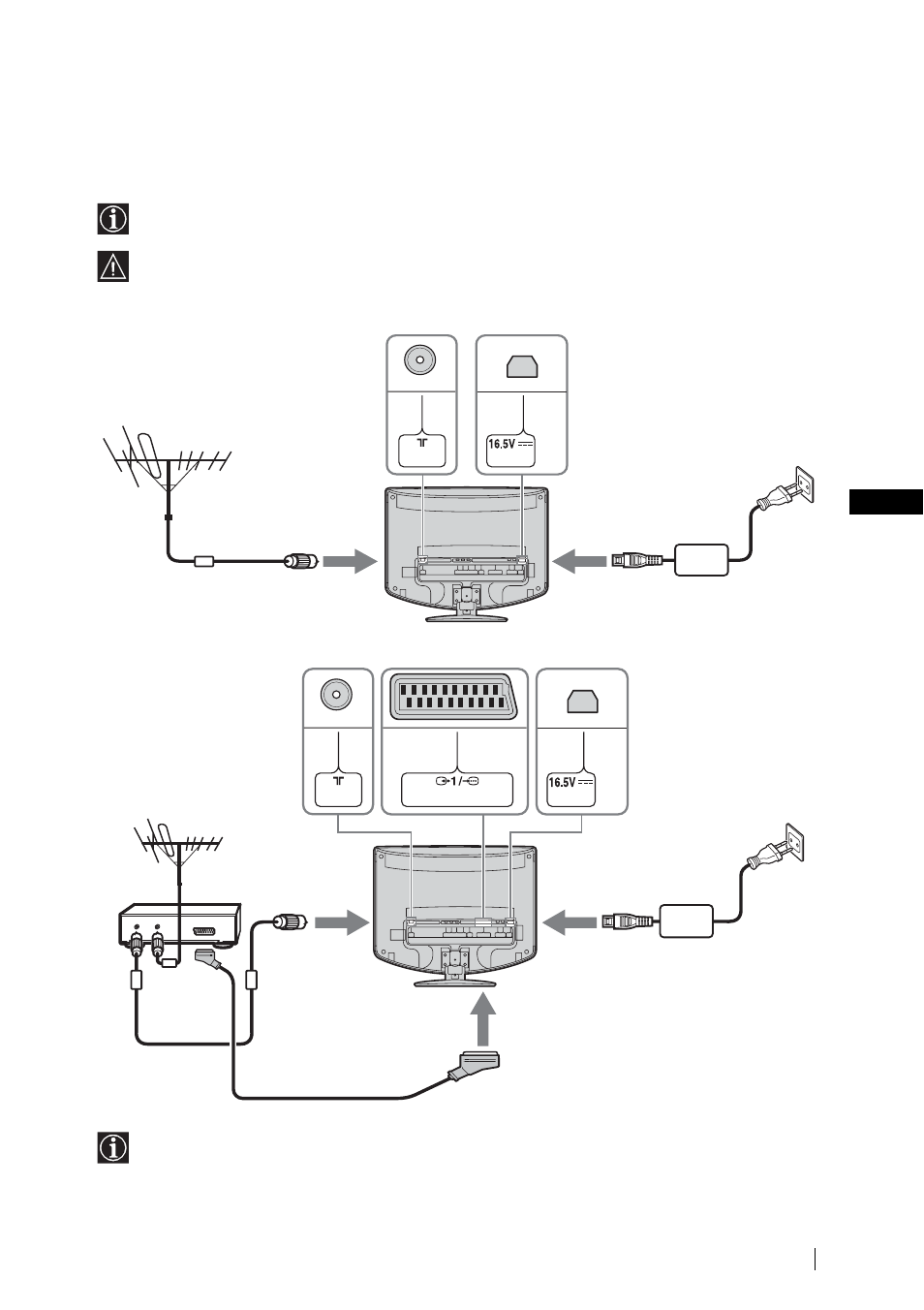 Anschließen einer antenne und eines videorecorders, Anschließen einer antenne und eines, Videorecorders | Anschließen einer antenne, Anschließen eines videorecorders mit antenne | Sony WEGA KLV-17HR2 User Manual | Page 89 / 248