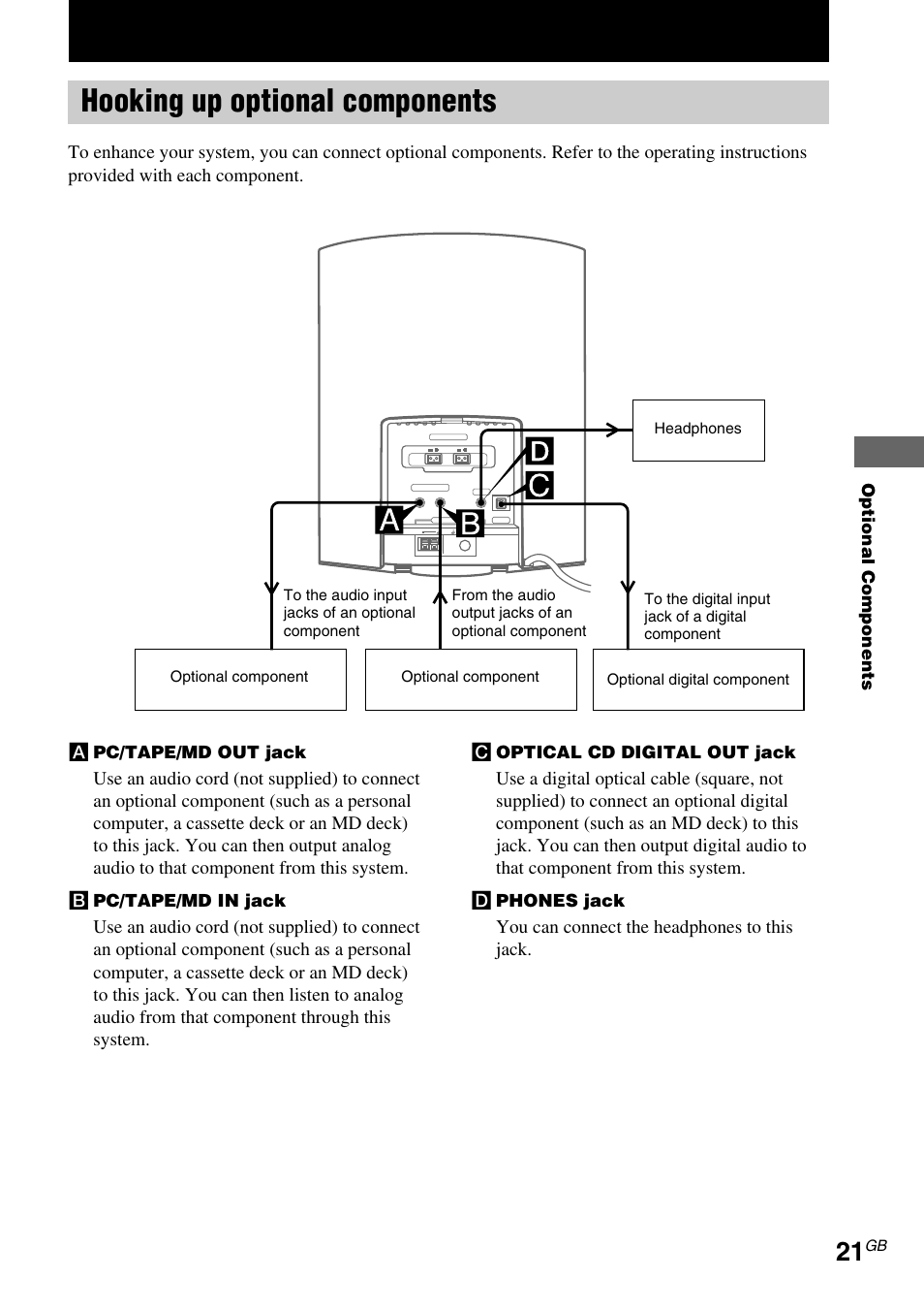 Optional components, Hooking up optional components | Sony CMT-EX5 User Manual | Page 21 / 28