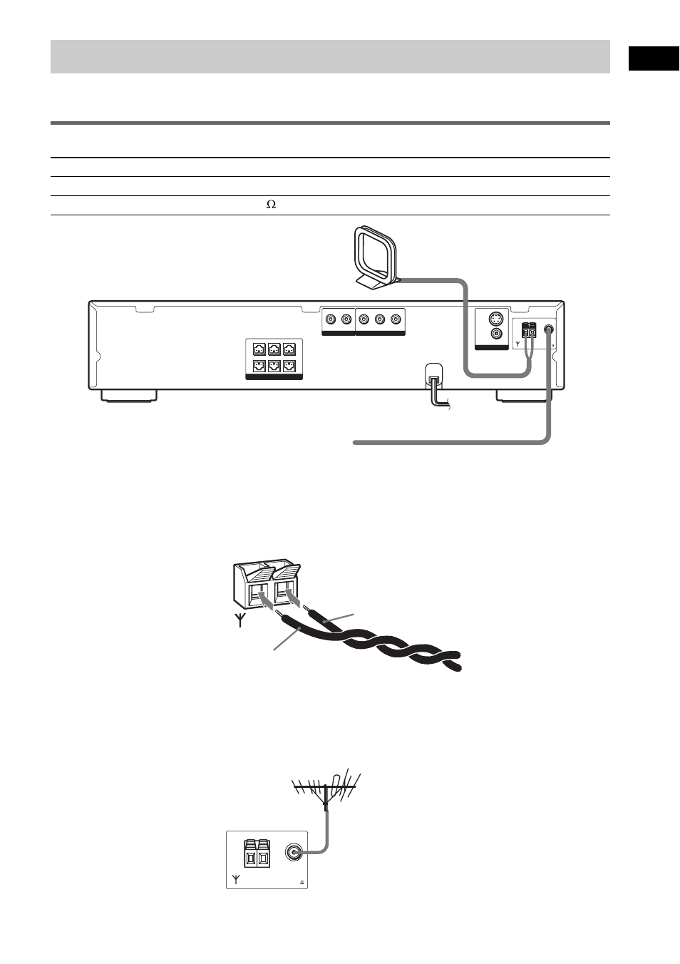 Step 2: antenna hookups, Terminals for connecting the antennas, Ge tting star te d 19 | Connect the to the, Am loop antenna fm wire antenna, Outdoor fm antenna system | Sony DAV-BC250 User Manual | Page 19 / 84