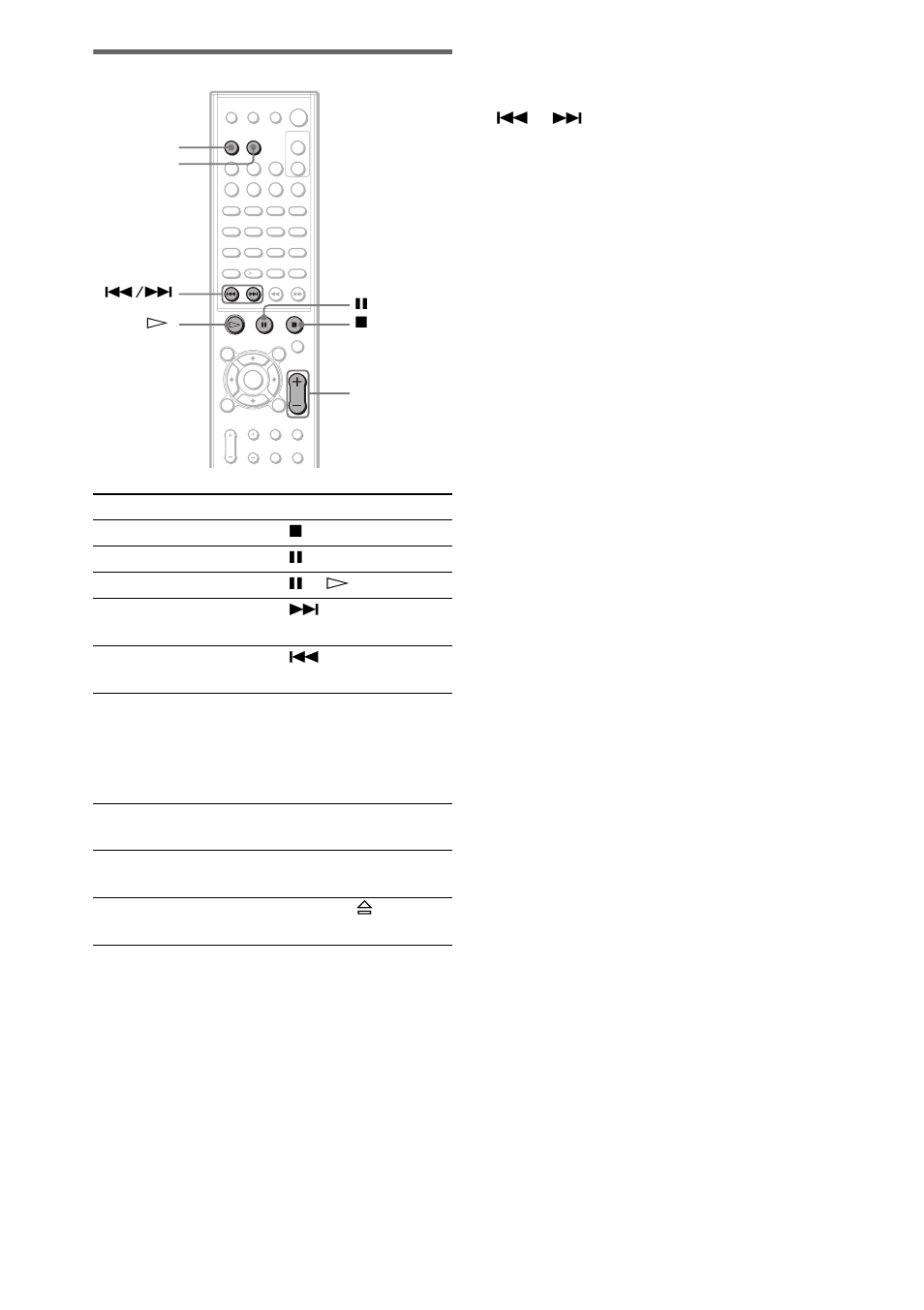 Additional operations | Sony DAV-BC250 User Manual | Page 30 / 84