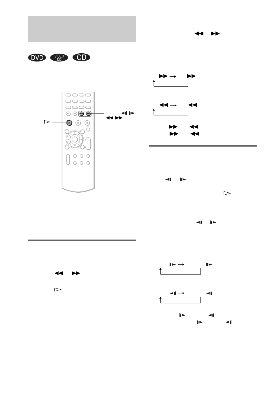 Searching for a particular point on a disc, Scan, slow-motion play), Searching for a particular point on a | Disc (scan, slow-motion play) | Sony DAV-BC250 User Manual | Page 38 / 84