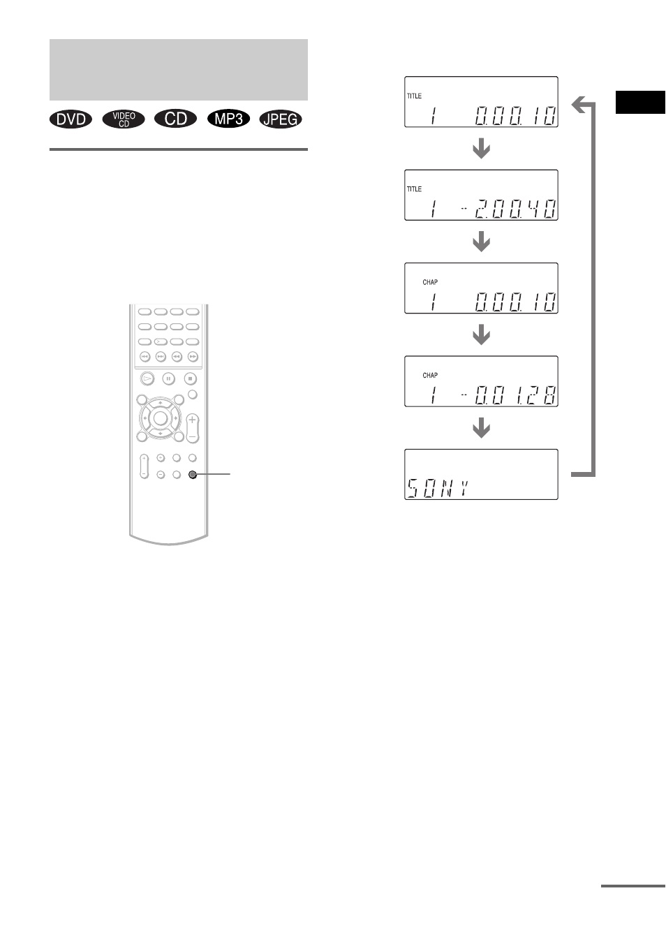 Viewing information in the front panel display, Viewing information in the front panel, Display | Pla y ing d iscs 41, When playing a dvd | Sony DAV-BC250 User Manual | Page 41 / 84