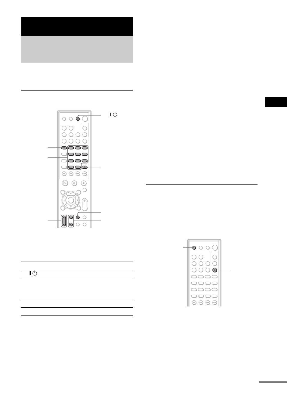 Other operations, Controlling the tv with the supplied remote, Controlling the tv with the supplied | Remote, Controlling tvs with the remote, Changing the type of signal output, Controlling the tv, You can control your tv using the buttons below | Sony DAV-BC250 User Manual | Page 55 / 84