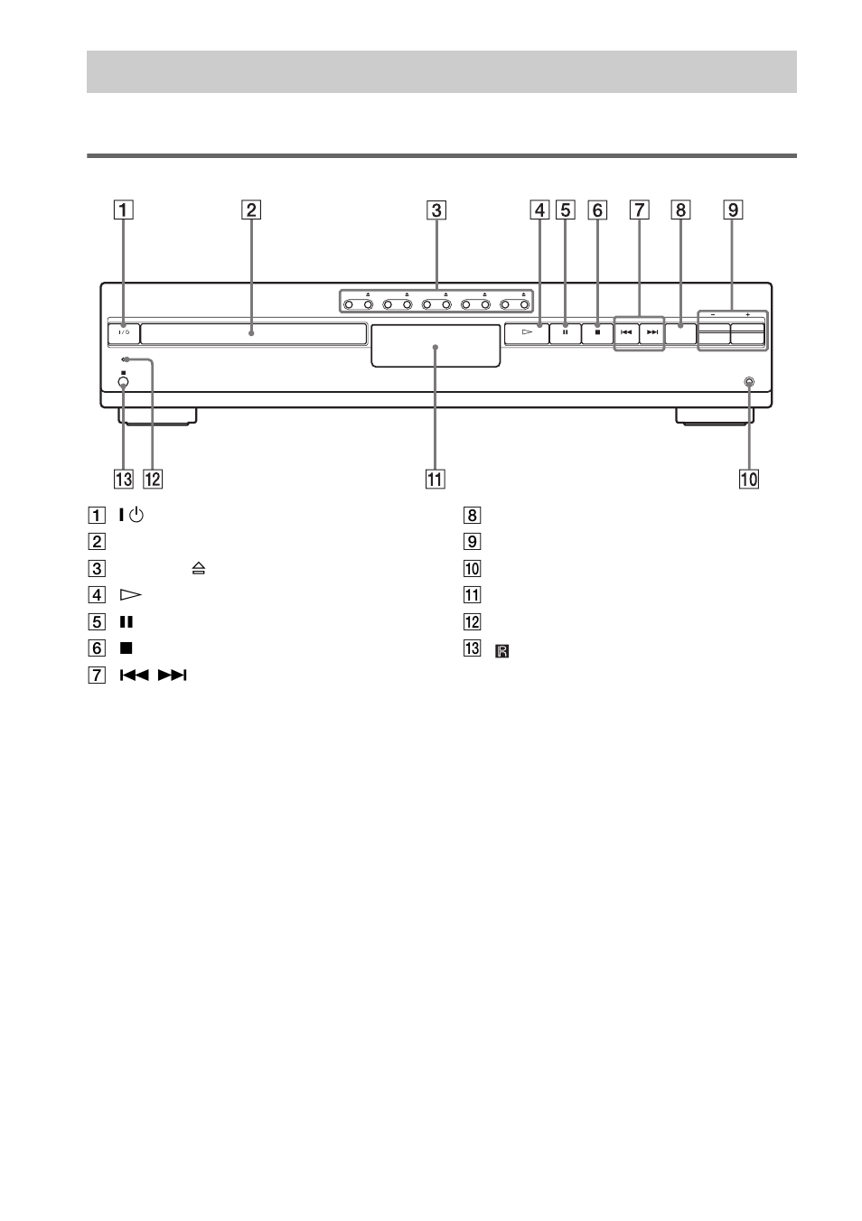 Index to parts and controls, Front panel | Sony DAV-BC250 User Manual | Page 74 / 84