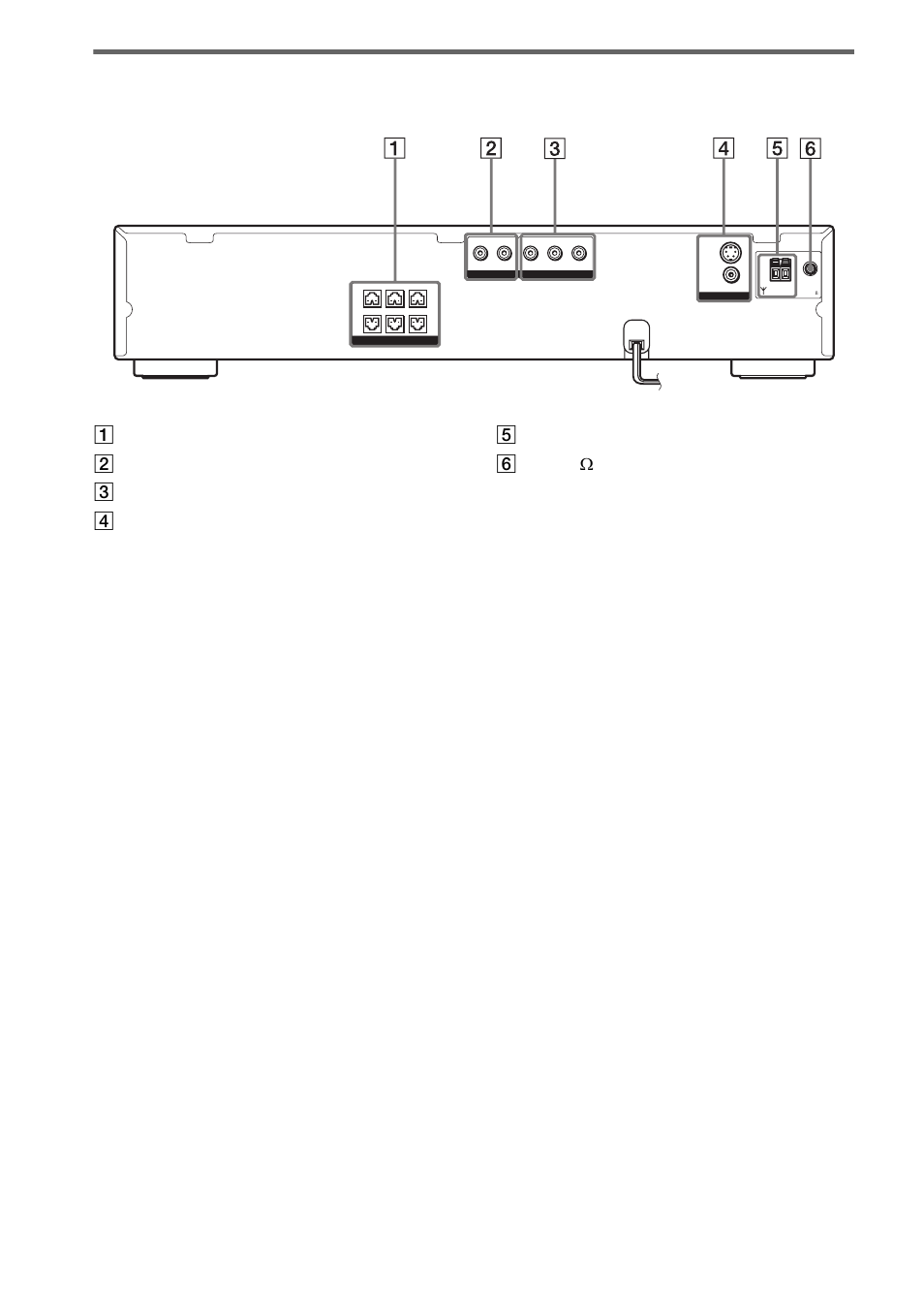 Rear panel | Sony DAV-BC250 User Manual | Page 76 / 84