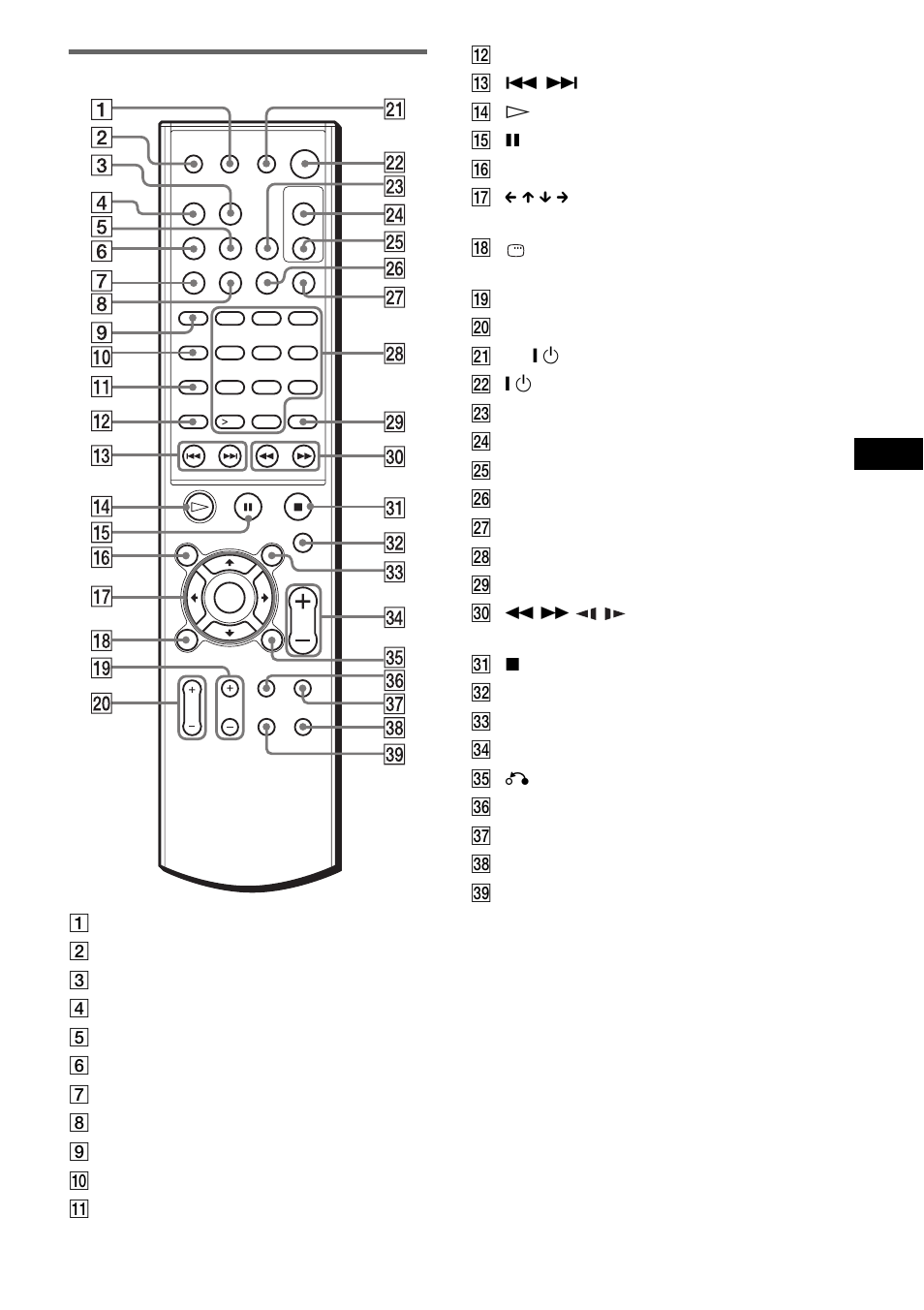 Remote, Ad dit iona l inf o rma tion 77 | Sony DAV-BC250 User Manual | Page 77 / 84