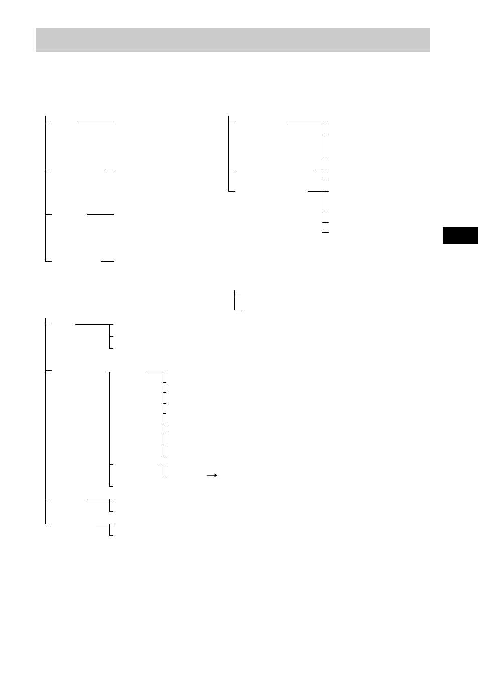 Dvd setup menu list | Sony DAV-BC250 User Manual | Page 79 / 84