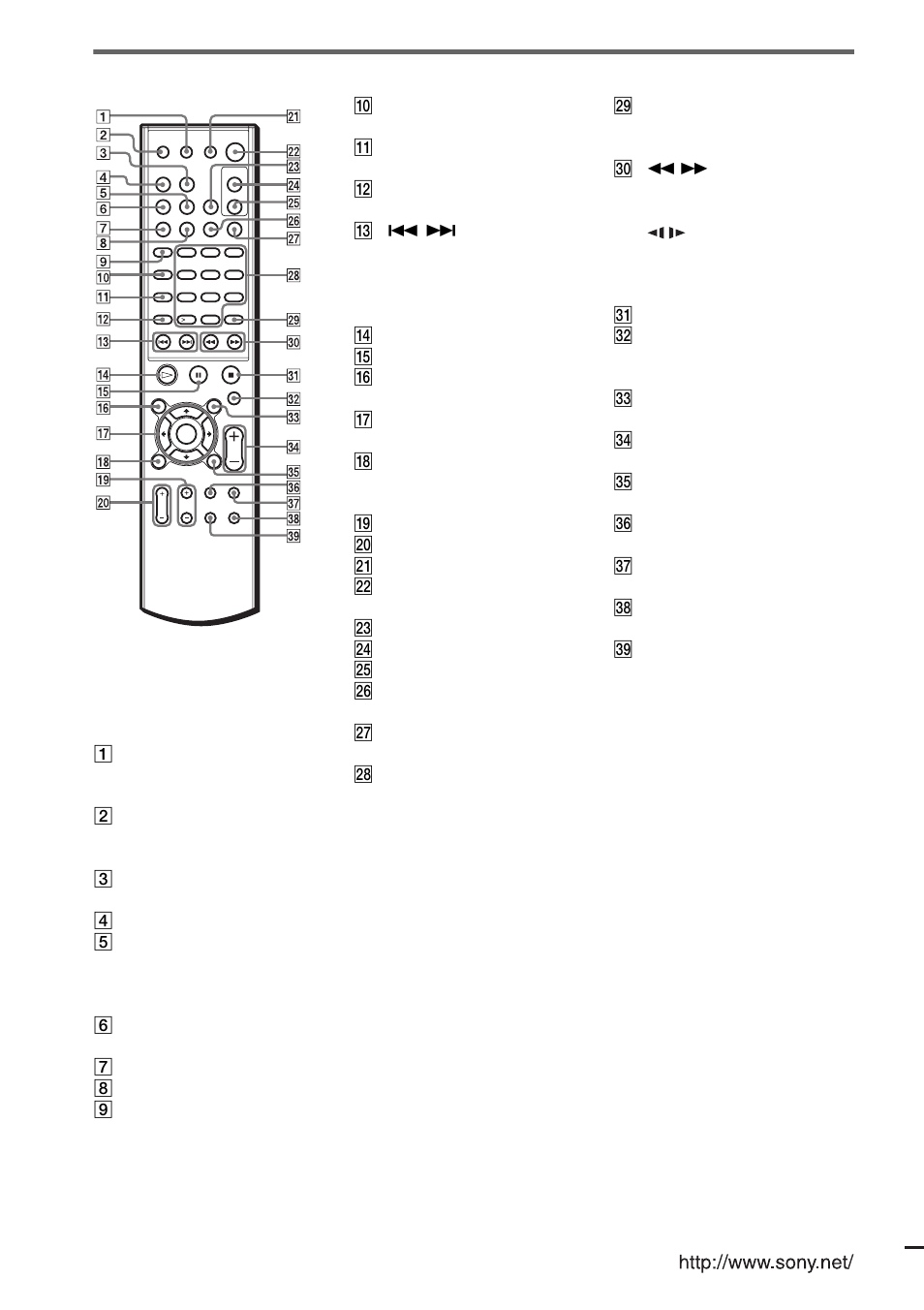 Quick reference for remote commander, Back cover | Sony DAV-BC250 User Manual | Page 84 / 84