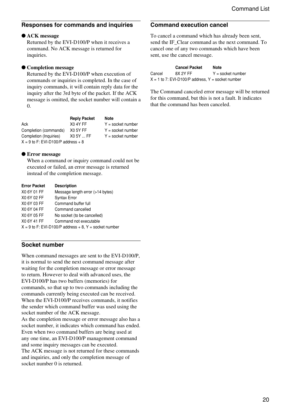 Socket number, Command execution cancel | Sony EVI-D100 User Manual | Page 20 / 48