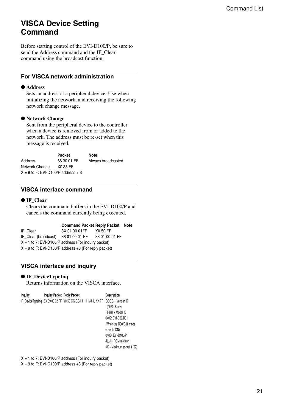 Visca device setting command | Sony EVI-D100 User Manual | Page 21 / 48