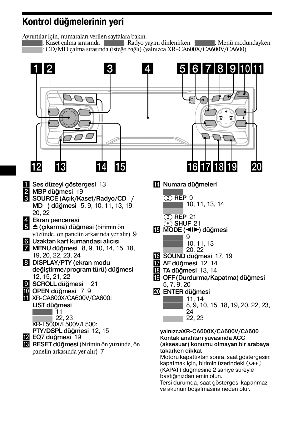 Kontrol düğmelerinin yeri, 4kontrol düğmelerinin yeri | Sony XR-L500X  RU User Manual | Page 88 / 146