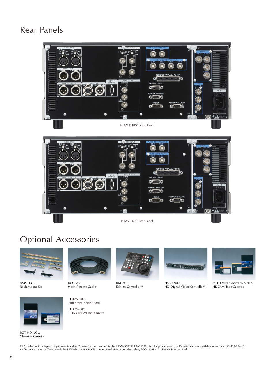 Optional accessories, Rear panels | Sony HDW-D1800 User Manual | Page 6 / 8