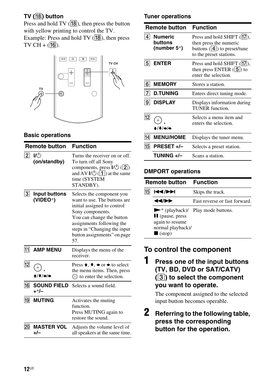 Sony HT-SF470 User Manual | Page 12 / 76