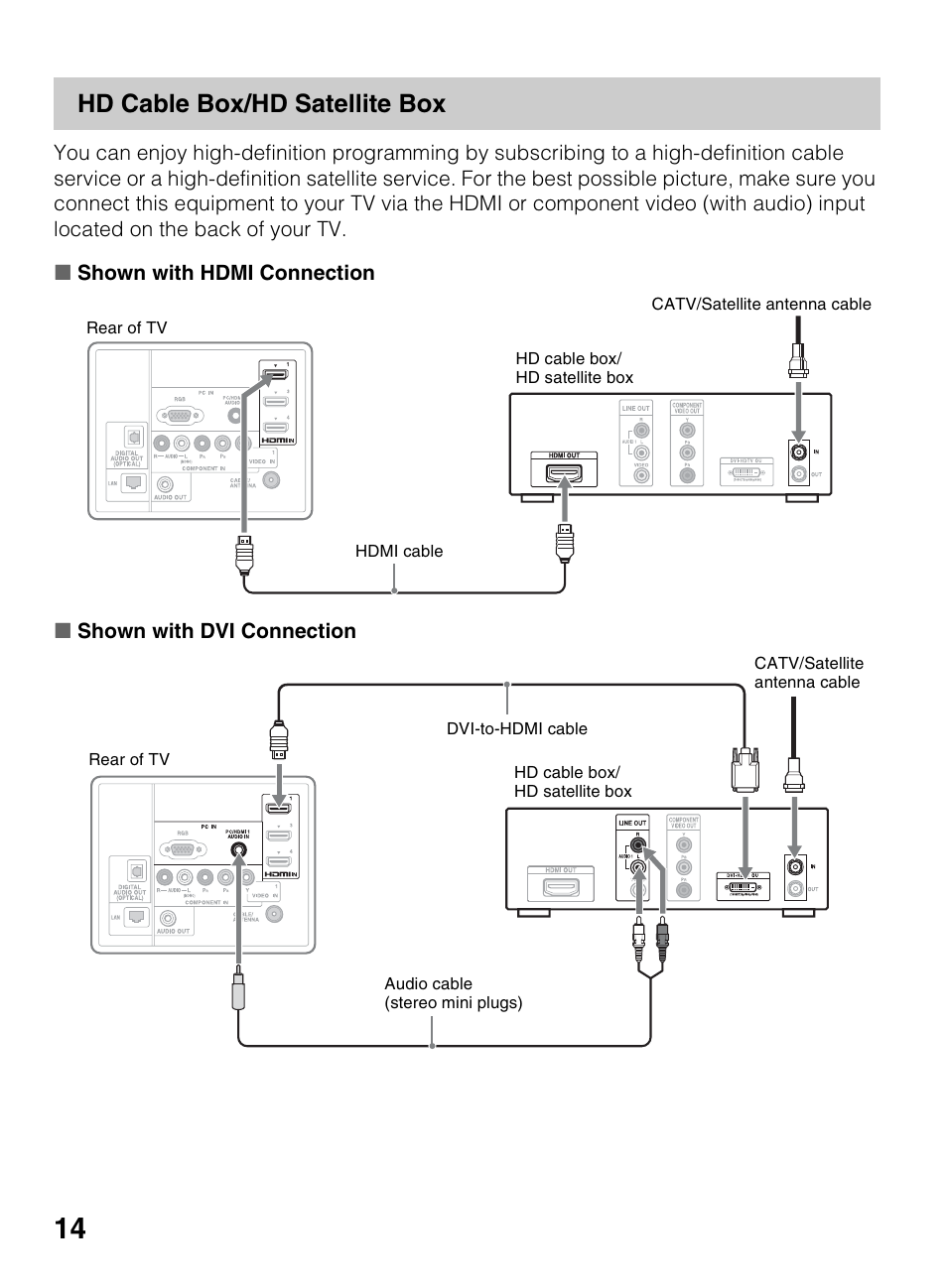 Hd cable box/hd satellite box | Sony BRAVIA 4-418-730-11(1) User Manual | Page 14 / 88