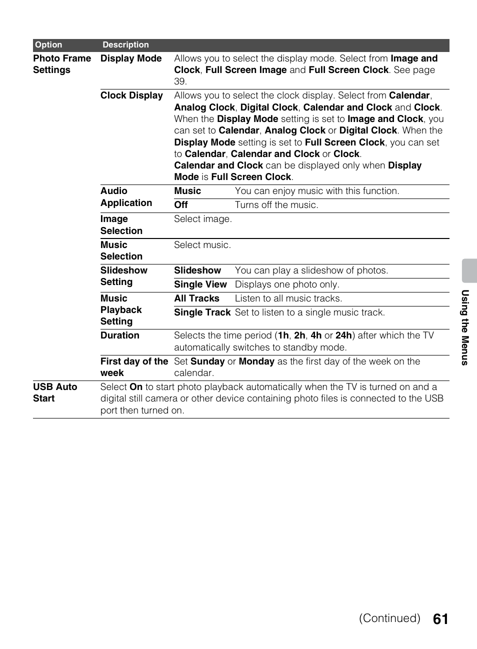 Continued) | Sony BRAVIA 4-418-730-11(1) User Manual | Page 61 / 88