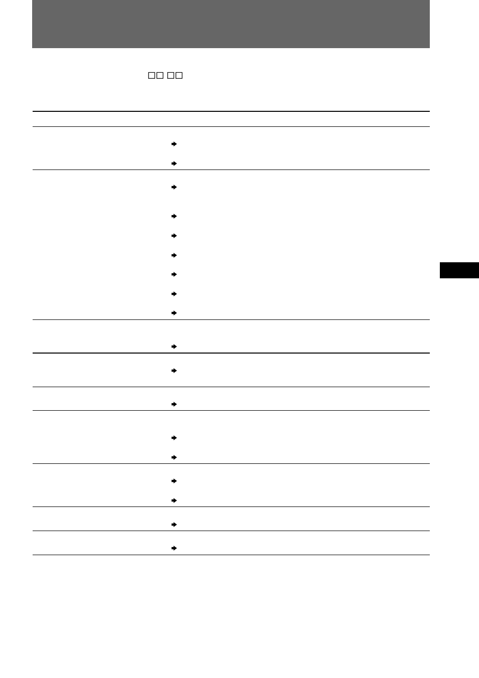 Troubleshooting, En f es | Sony MVC-FDR1 User Manual | Page 29 / 72