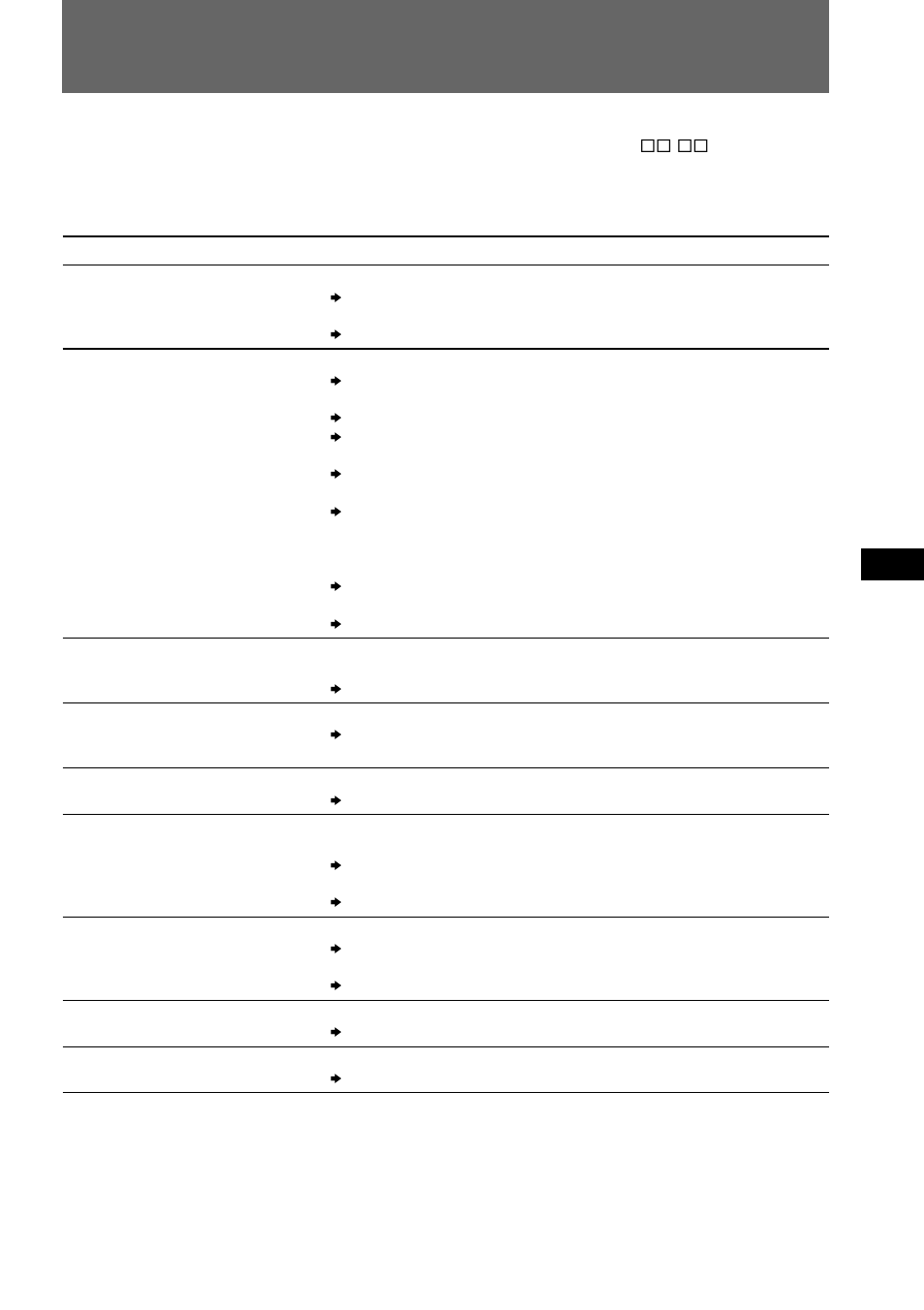 Solución de problemas | Sony MVC-FDR1 User Manual | Page 63 / 72