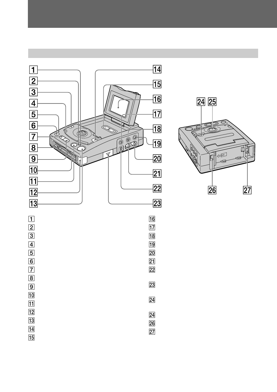 Identificación de los componentes | Sony MVC-FDR1 User Manual | Page 66 / 72