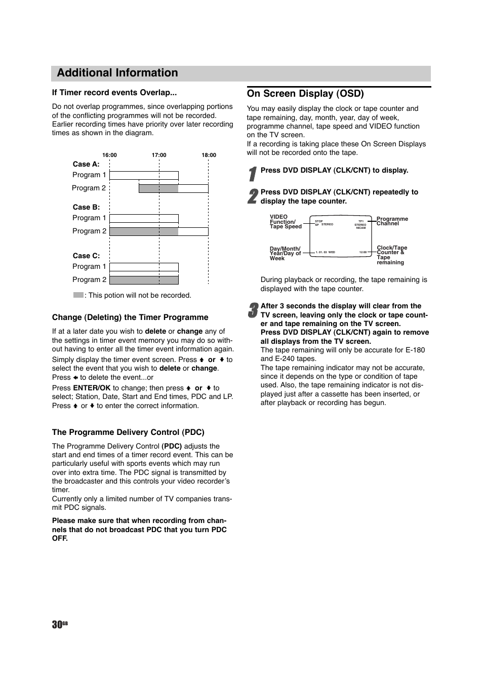 Additional information, On screen display (osd) | Sony DAV-D150G User Manual | Page 30 / 48
