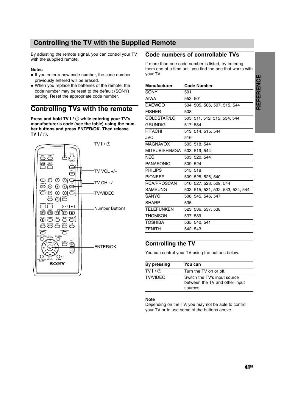 Controlling the tv with the supplied remote, Controlling tvs with the remote, Code numbers of controllable tvs | Controlling the tv, Reference 41 | Sony DAV-D150G User Manual | Page 41 / 48