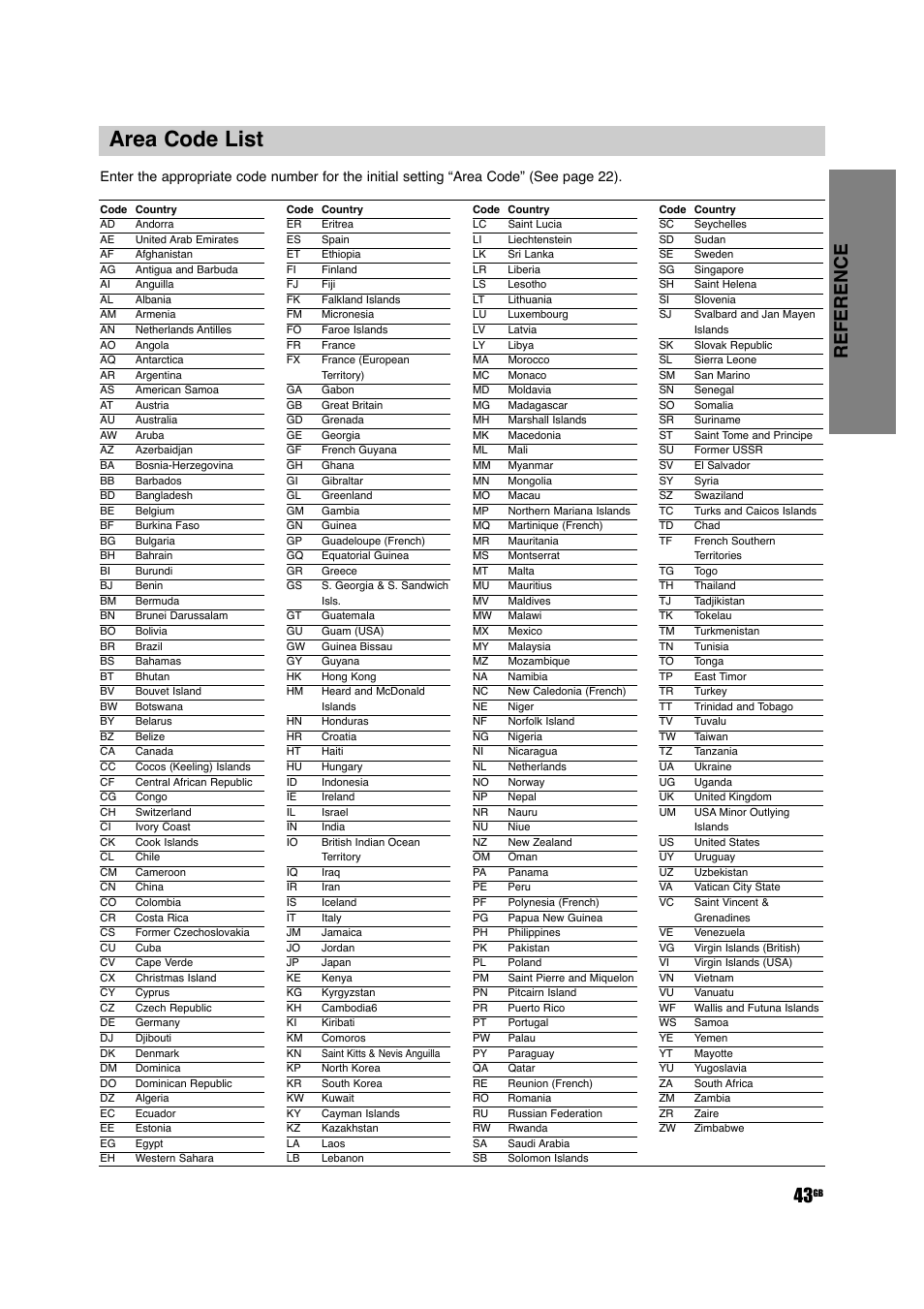 Area code list, Reference 43 | Sony DAV-D150G User Manual | Page 43 / 48