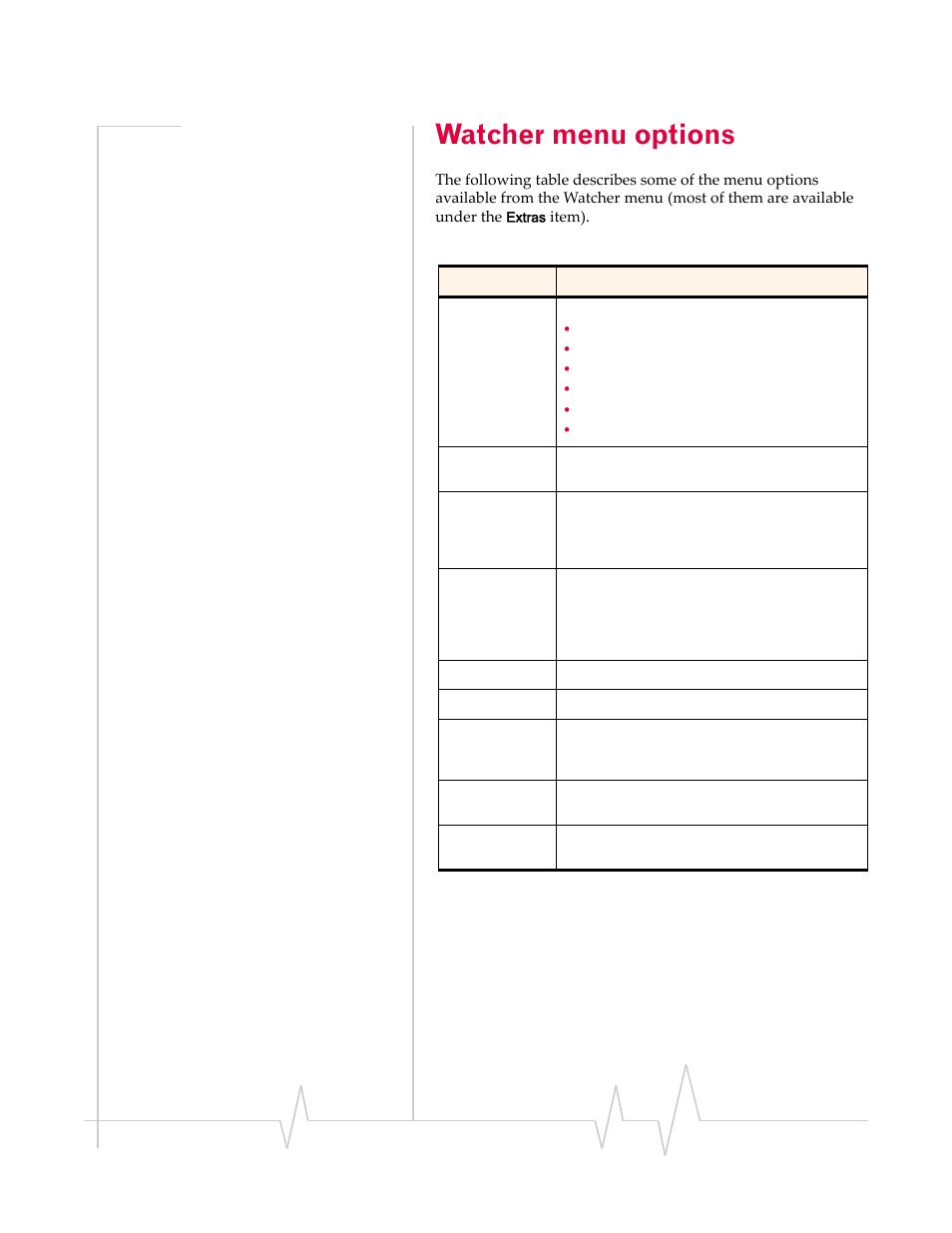 Watcher menu options | Sony TRUINSTALL USB 598 User Manual | Page 31 / 55