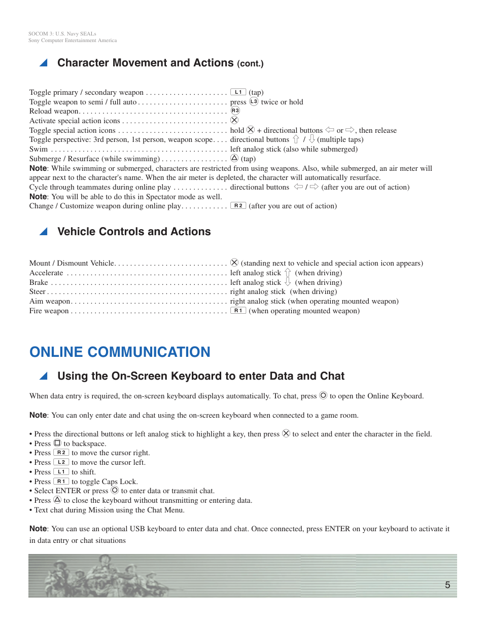 Online communication | Sony SOCOM 3 User Manual | Page 5 / 14