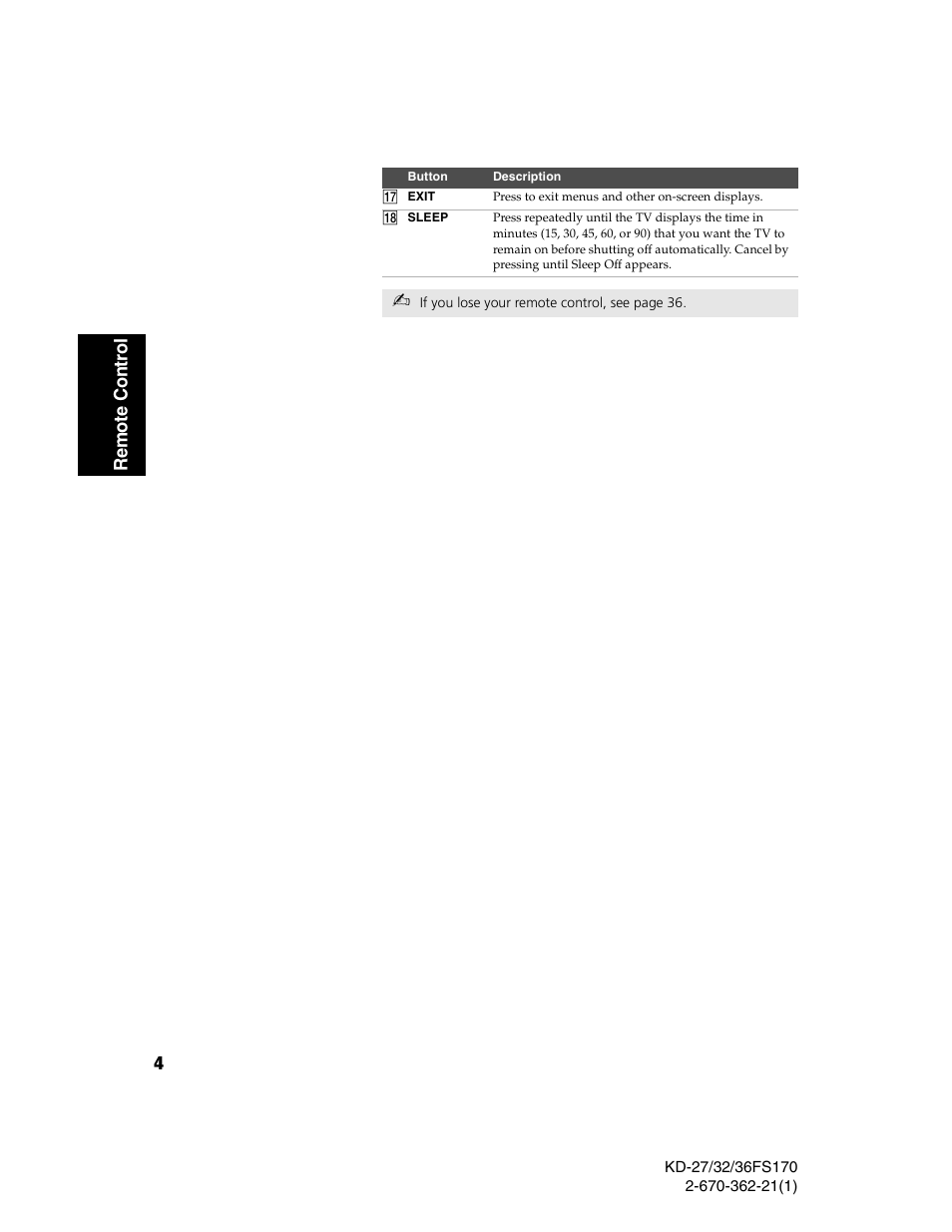 Sony KD-27FS170 User Manual | Page 10 / 48